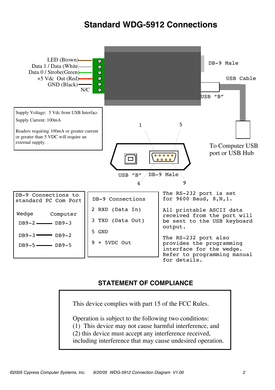Standard wdg-5912 connections, Cypres s | Controlled Products Systems Group WDG-5912 User Manual | Page 4 / 37