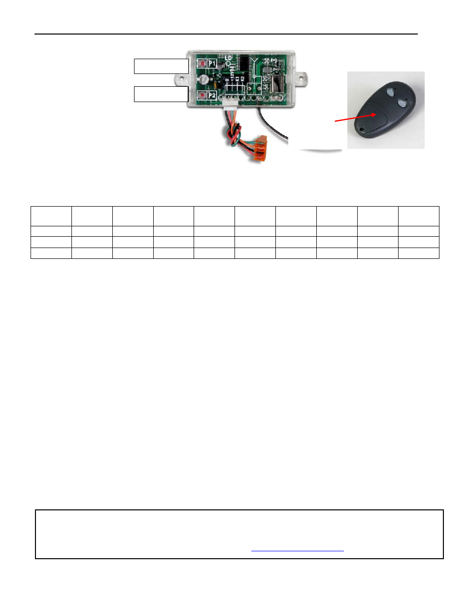 Controlled Products Systems Group 030207 User Manual | 3 pages