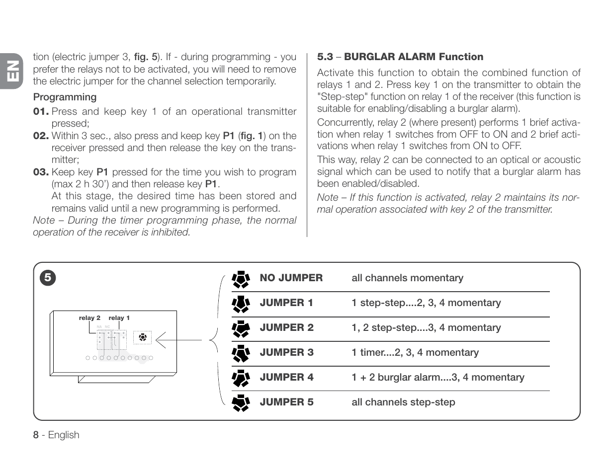 Controlled Products Systems Group 318N User Manual | Page 10 / 14
