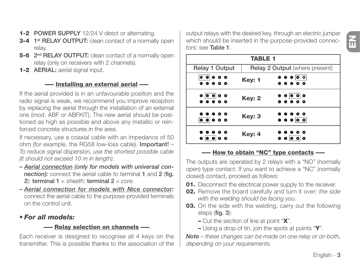 Controlled Products Systems Group 318N User Manual | Page 5 / 14