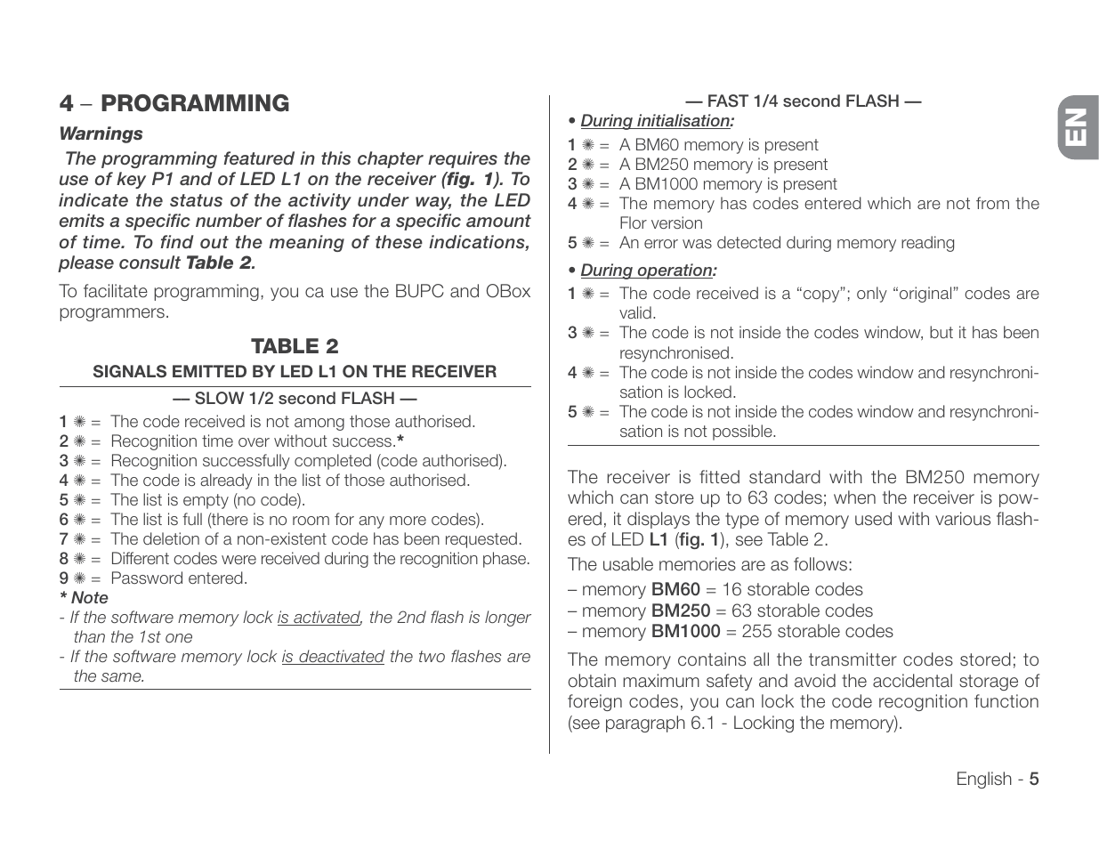 4 – programming, Table 2 | Controlled Products Systems Group 318N User Manual | Page 7 / 14