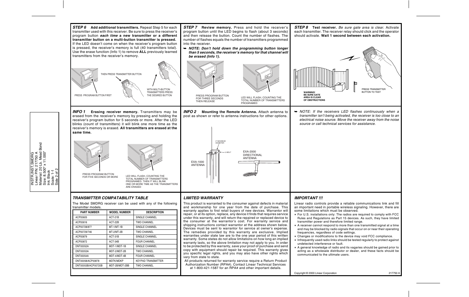 Controlled Products Systems Group SMDRG User Manual | Page 2 / 2