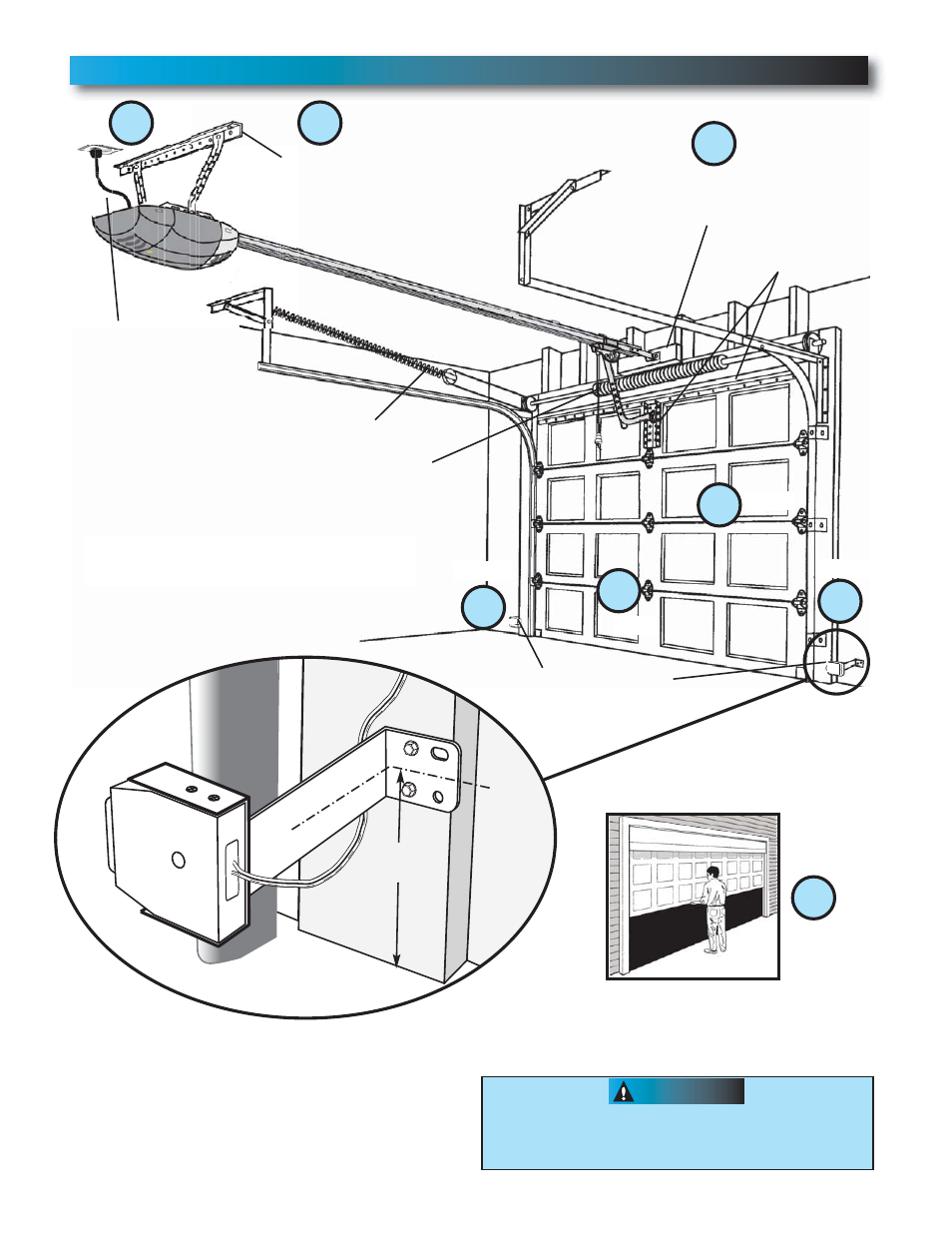 Controlled Products Systems Group 1024 User Manual | Page 5 / 30