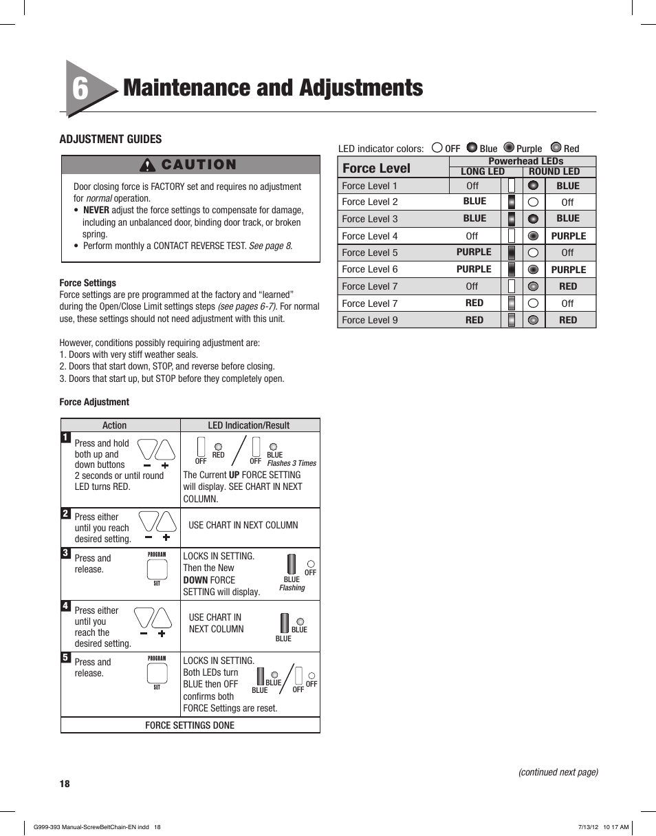 Maintenance and adjustments, Caution, Force level | Controlled Products Systems Group 4024 User Manual | Page 18 / 24