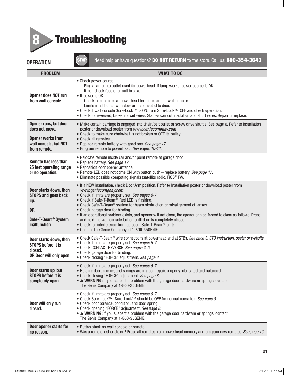 Troubleshooting | Controlled Products Systems Group 4024 User Manual | Page 21 / 24