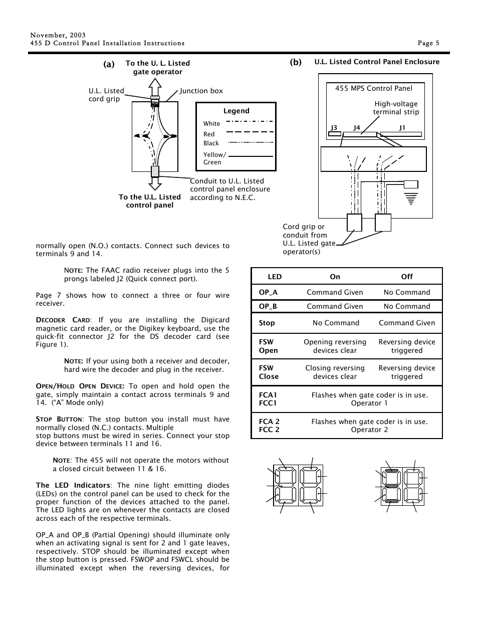 Controlled Products Systems Group 790919 User Manual | Page 5 / 16