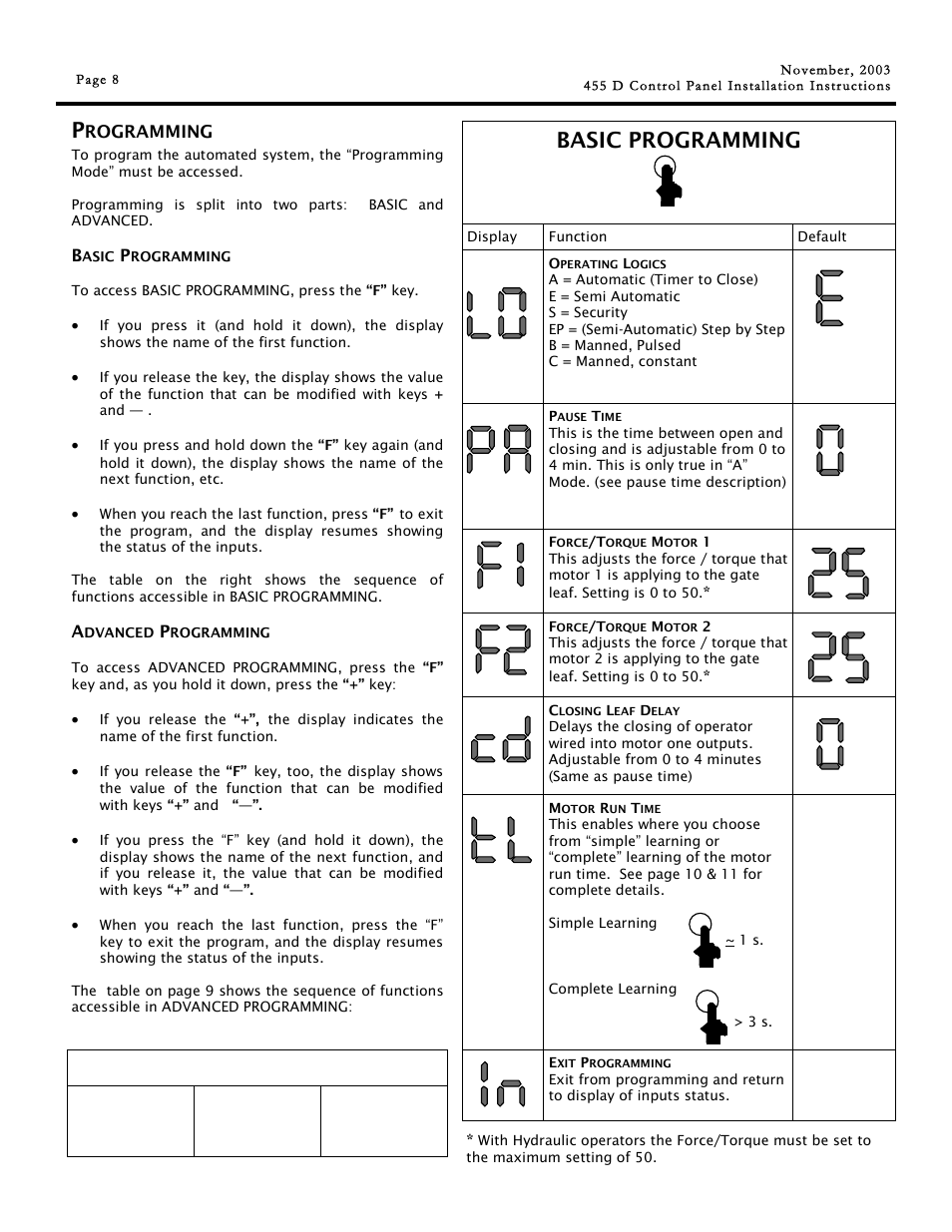 Basic programming, Program buttons, Left middle right | Controlled Products Systems Group 790919 User Manual | Page 8 / 16