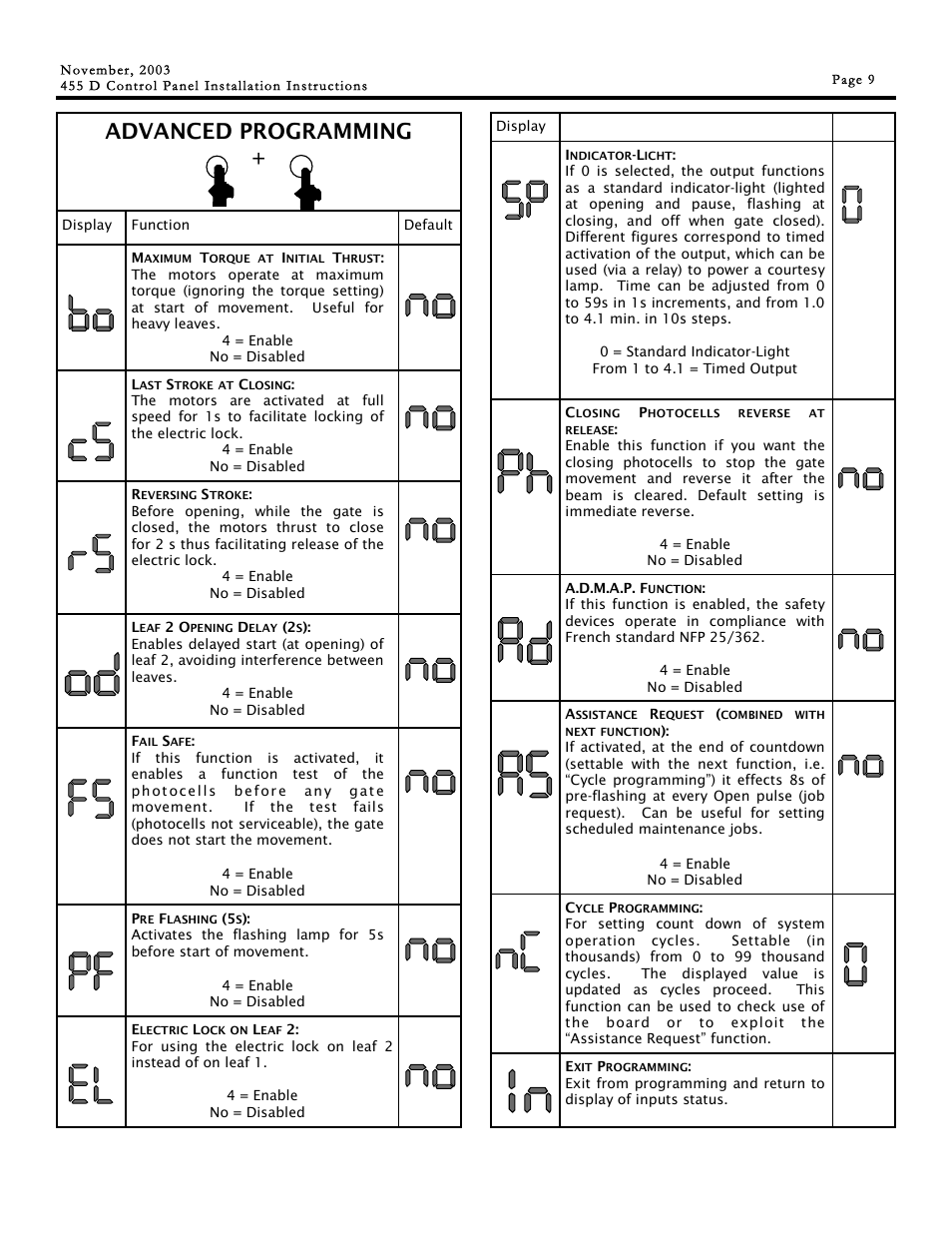 Advanced programming | Controlled Products Systems Group 790919 User Manual | Page 9 / 16
