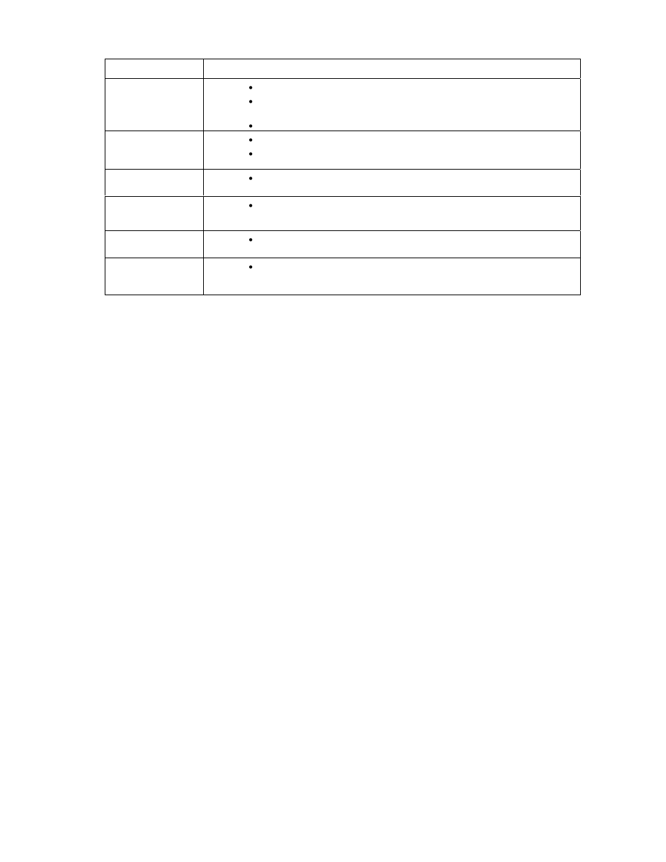 3 accessories | DoorKing 1802 Entry System User Manual | Page 49 / 53
