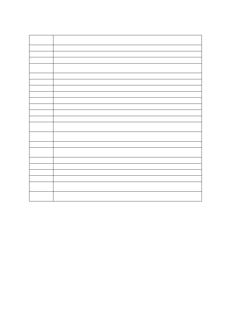 3 terminal description | DoorKing 1803 Entry System User Manual | Page 24 / 53