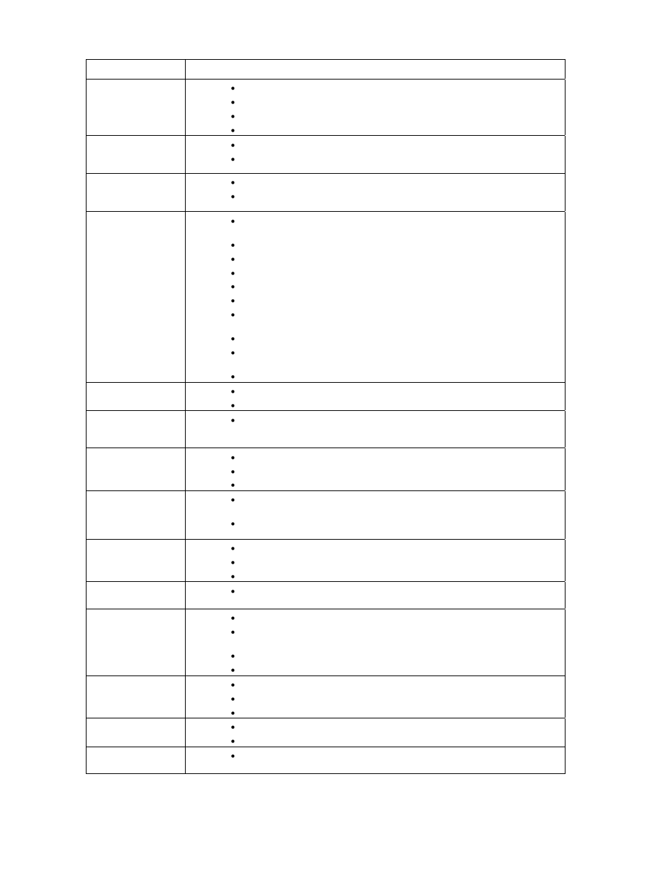 DoorKing 1803 Entry System User Manual | Page 48 / 53