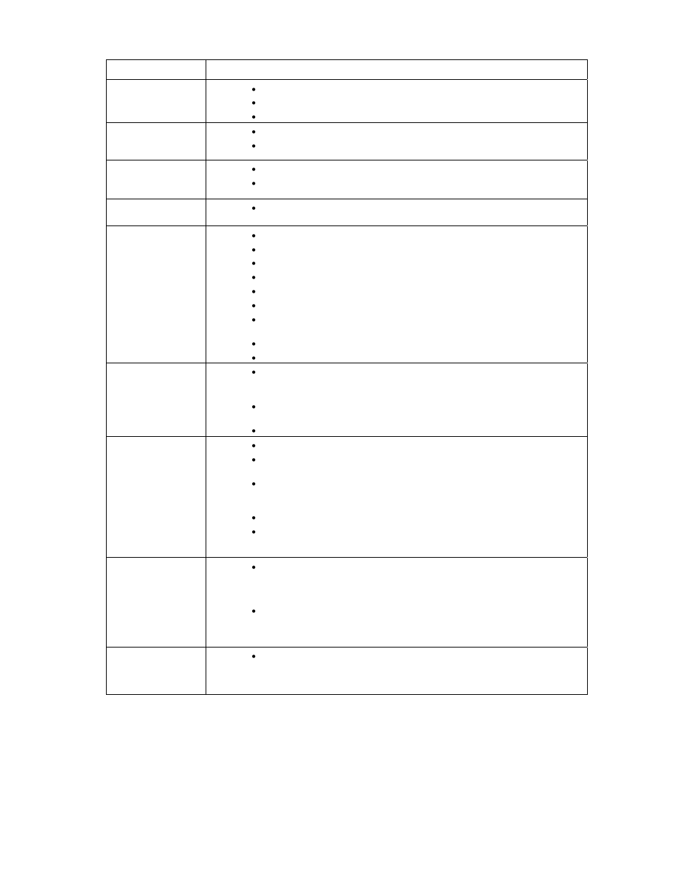 Controlled Products Systems Group 1812-081 User Manual | Page 43 / 47
