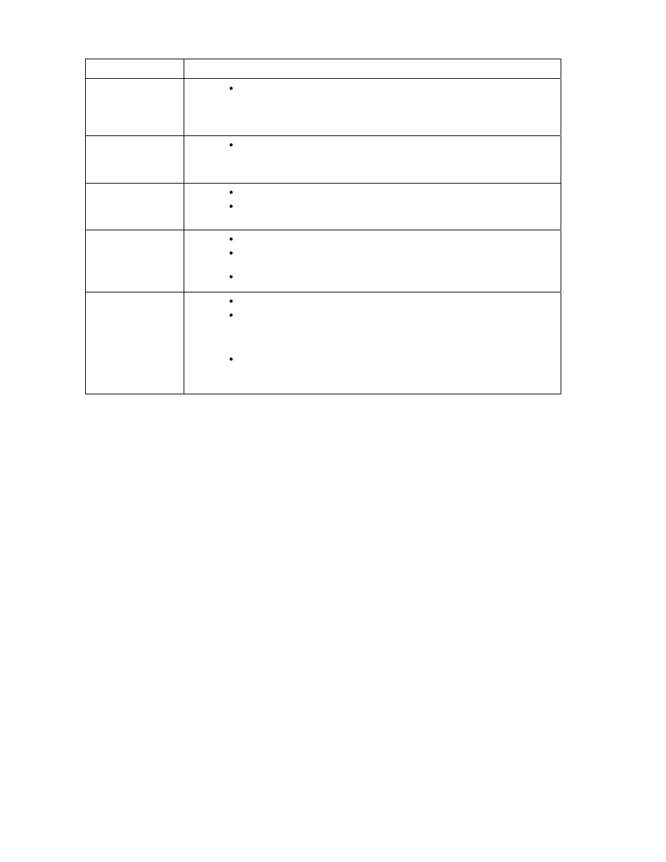 Controlled Products Systems Group 1812-081 User Manual | Page 44 / 47