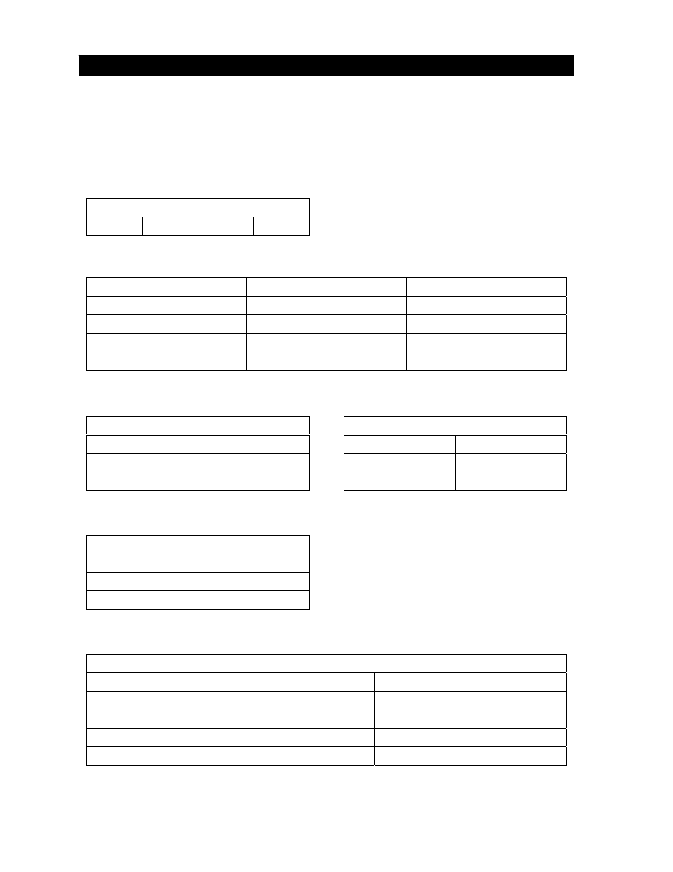 3 tables | Controlled Products Systems Group 1812-081 User Manual | Page 46 / 47