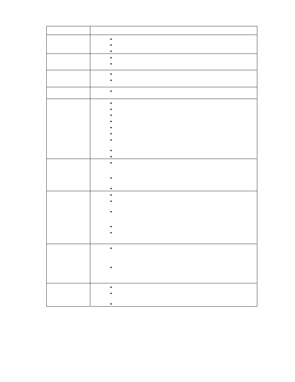 Controlled Products Systems Group 1812-087 User Manual | Page 43 / 47