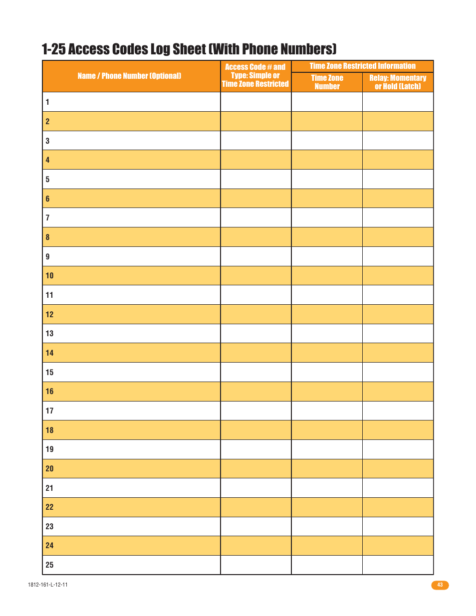 25 access codes log sheet (with phone numbers) | DoorKing 1812 Plus User Manual | Page 45 / 50