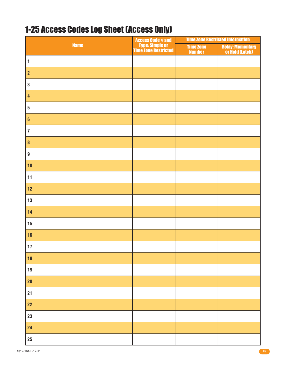 25 access codes log sheet (access only) | DoorKing 1812 Plus User Manual | Page 47 / 50