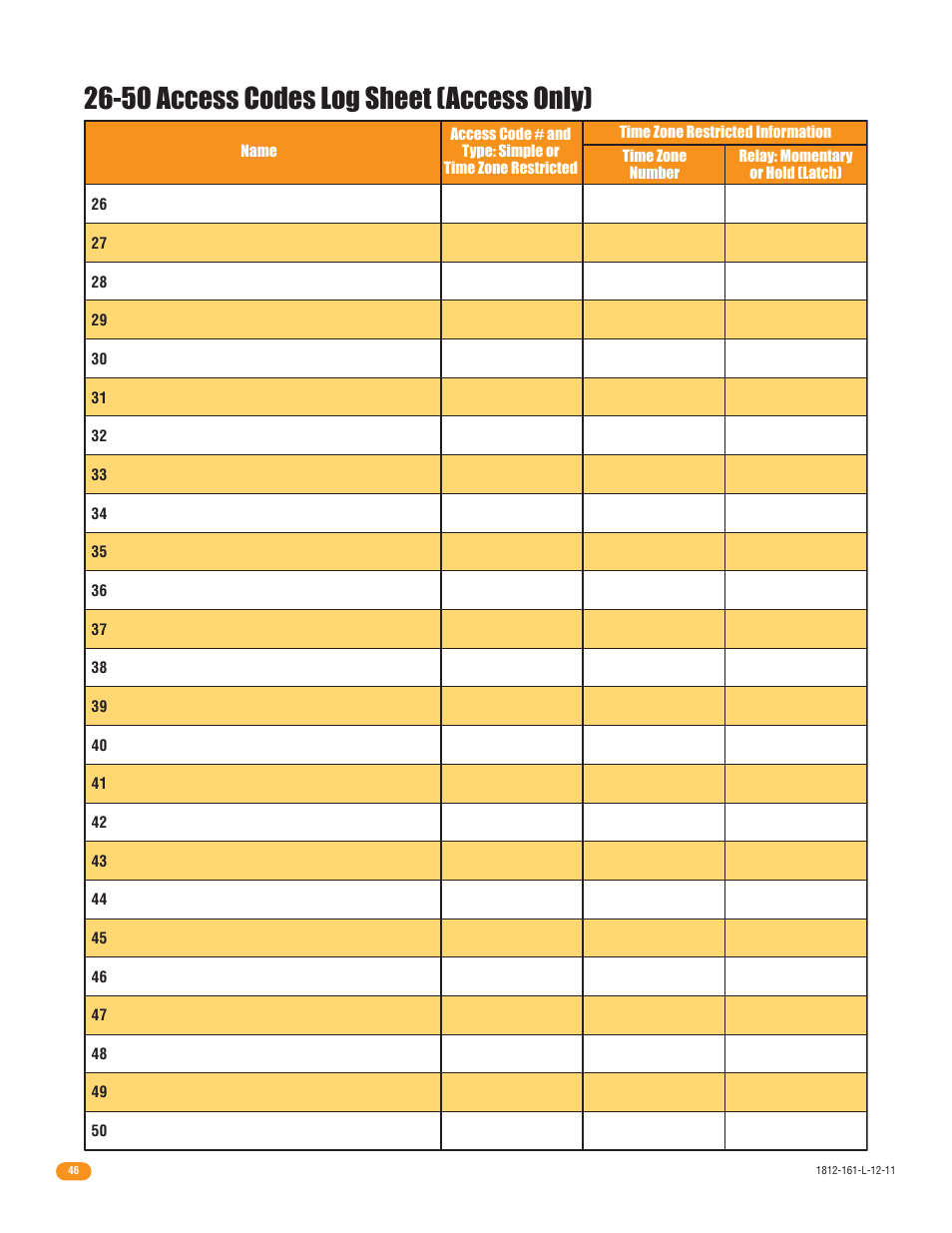 50 access codes log sheet (access only) | DoorKing 1812 Plus User Manual | Page 48 / 50