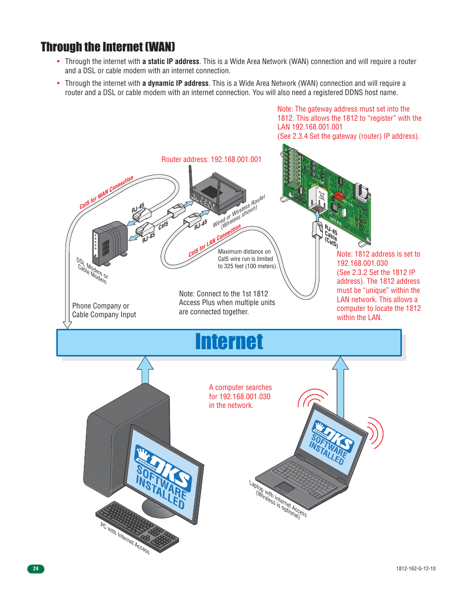Internet, Through the internet (wan), Softw are inst alled | Phone company or cable company input | Controlled Products Systems Group 1812-090 User Manual | Page 26 / 60