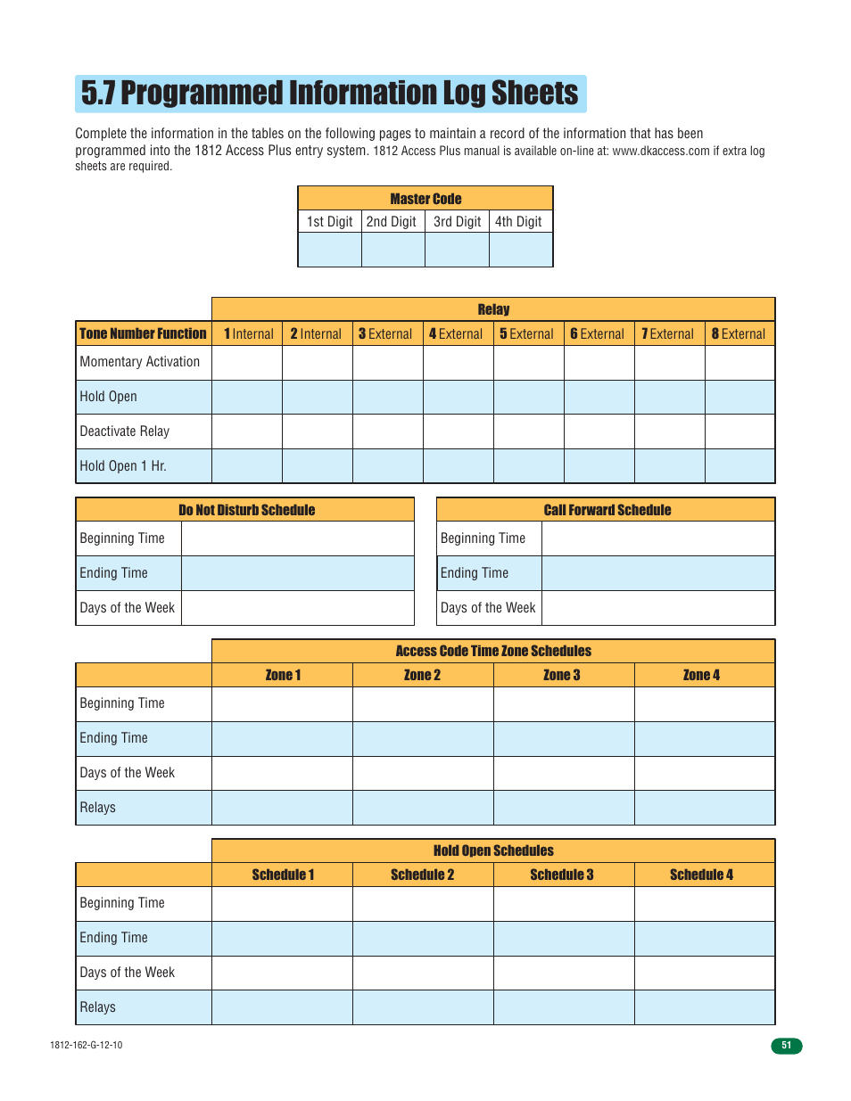 7 programmed information log sheets | Controlled Products Systems Group 1812-090 User Manual | Page 53 / 60