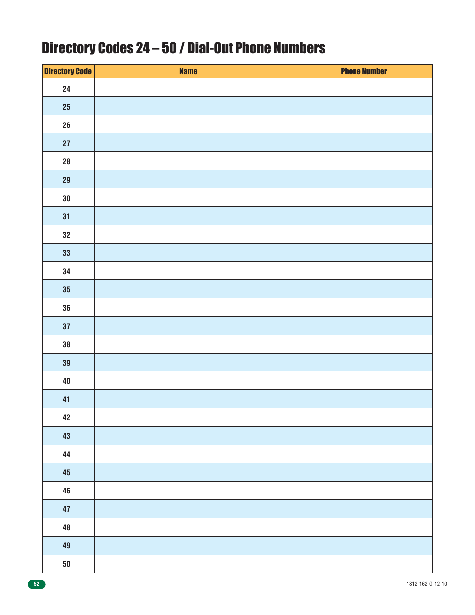 Directory codes 24 – 50 / dial-out phone numbers | Controlled Products Systems Group 1812-090 User Manual | Page 54 / 60
