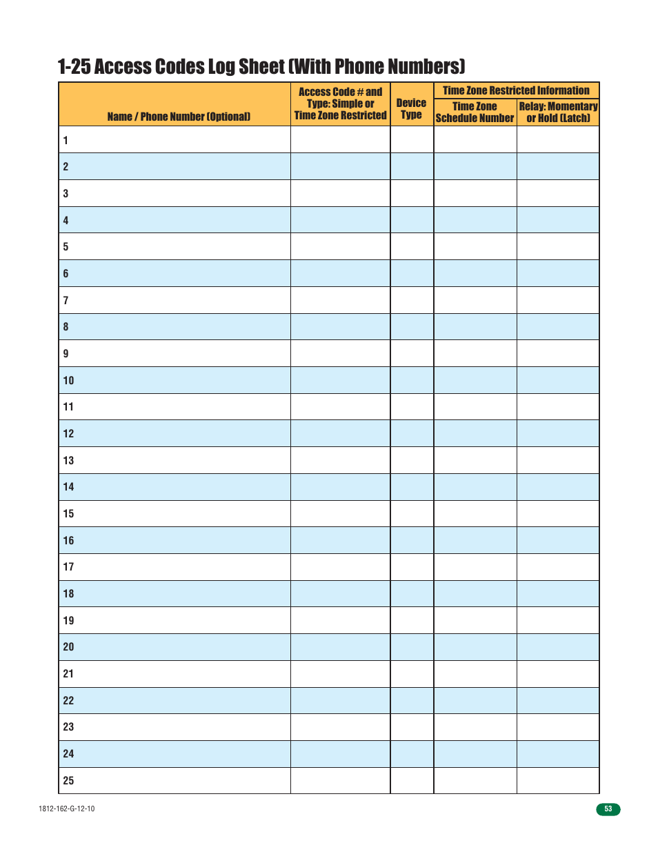 25 access codes log sheet (with phone numbers) | Controlled Products Systems Group 1812-090 User Manual | Page 55 / 60