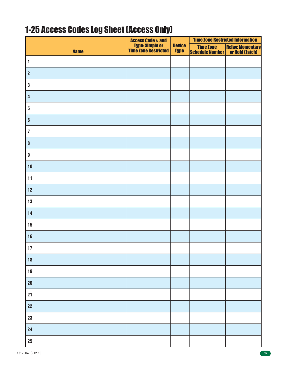 25 access codes log sheet (access only) | Controlled Products Systems Group 1812-090 User Manual | Page 57 / 60