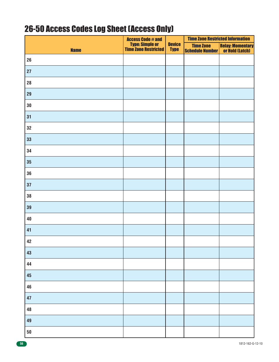 50 access codes log sheet (access only) | Controlled Products Systems Group 1812-090 User Manual | Page 58 / 60