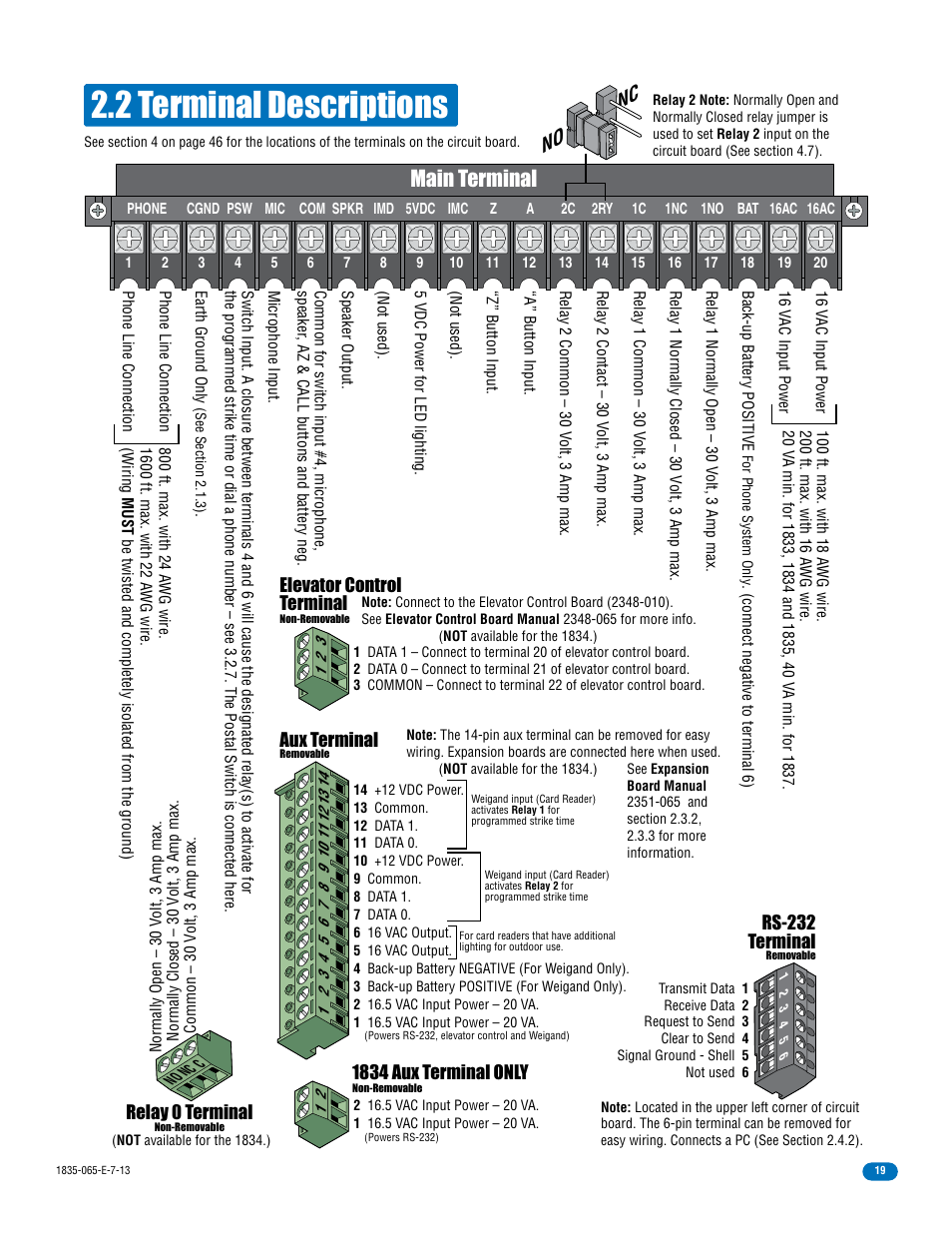 2 terminal descriptions, Main terminal, Nc no | DoorKing 1833 PC Programmable User Manual | Page 21 / 70