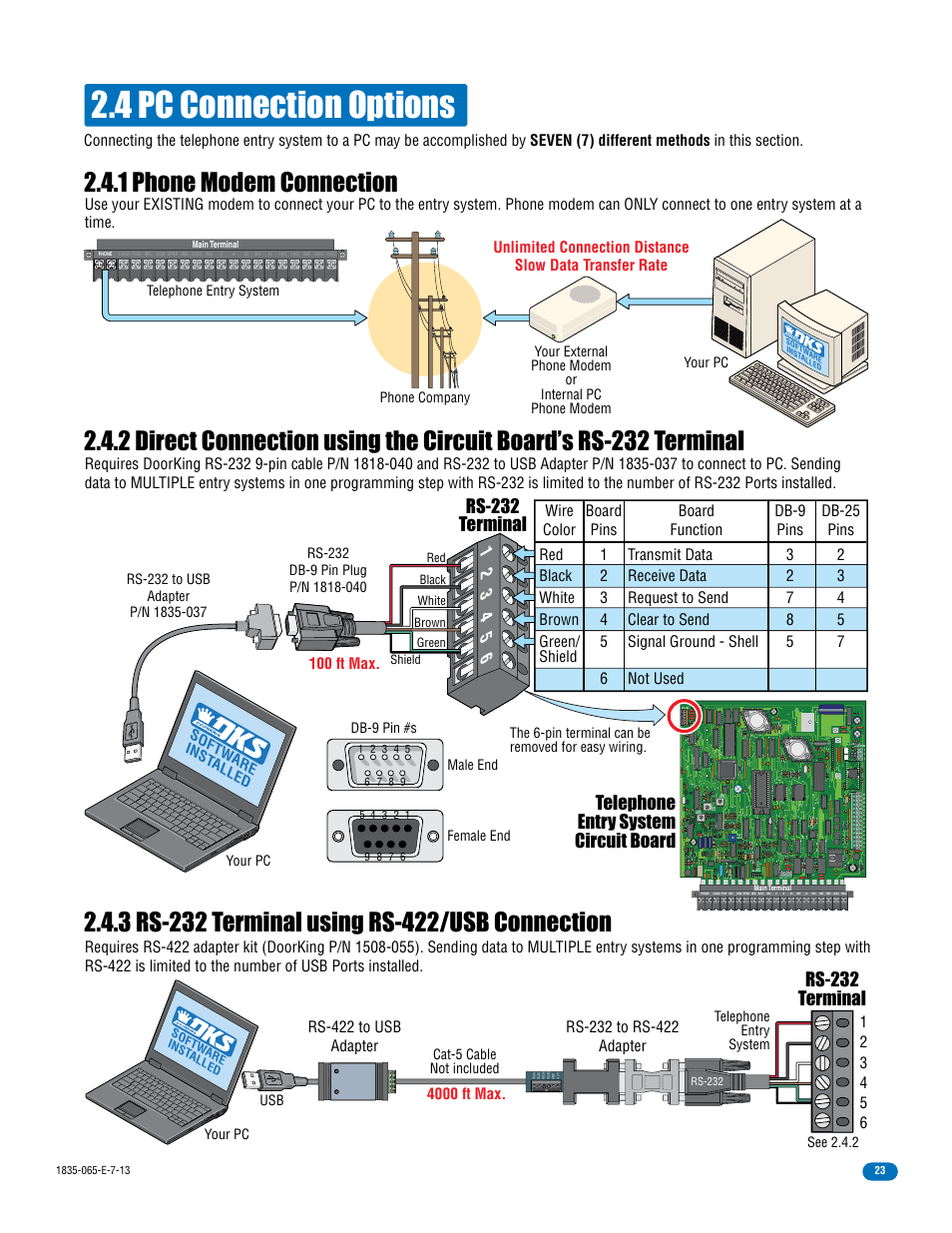 4 pc connection options, 1 phone modem connection, 100 ft max | The 6-pin terminal can be removed for easy wiring, Master code, Db-9 pin #s male end female end, See 2.4.2, Telephone entry system, Cat-5 cable not included | DoorKing 1833 PC Programmable User Manual | Page 25 / 70