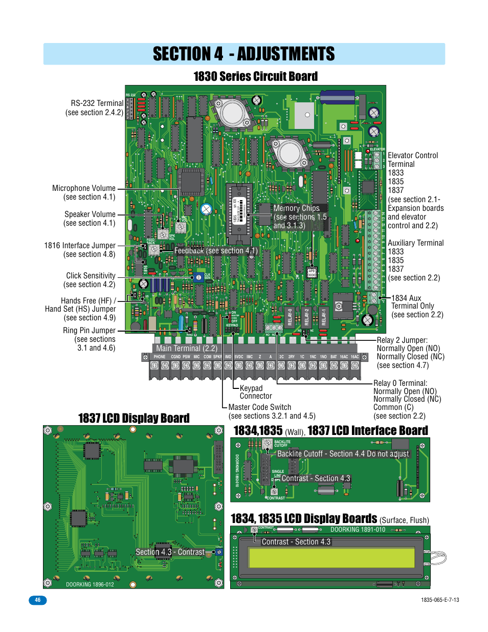 Wall), Surface, flush) | DoorKing 1833 PC Programmable User Manual | Page 48 / 70