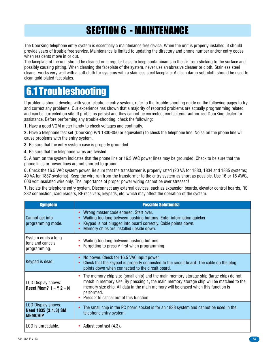 1 troubleshooting | DoorKing 1833 PC Programmable User Manual | Page 55 / 70