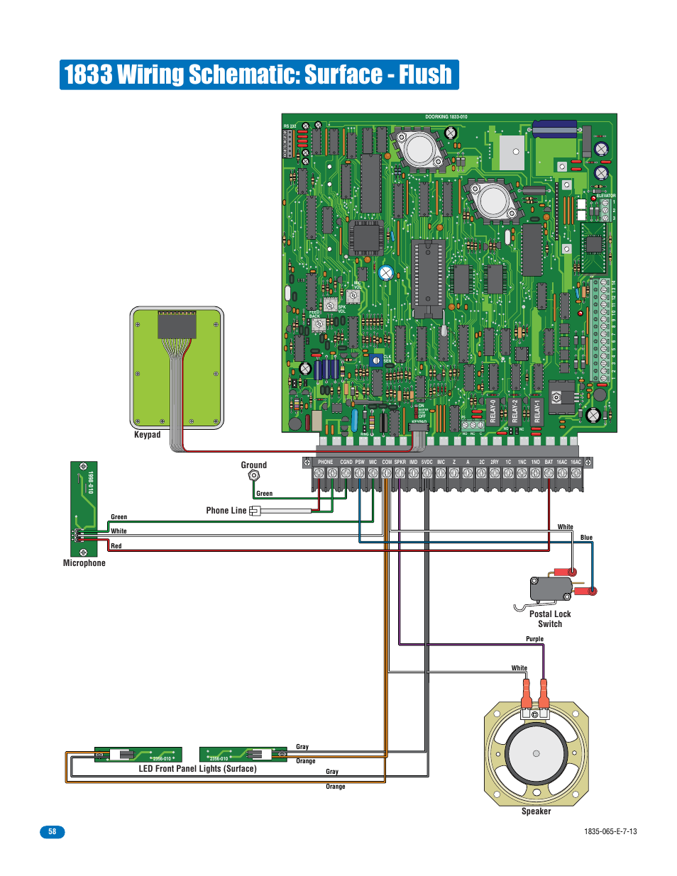 1833 wiring schematic: surface - flush, Ground | DoorKing 1833 PC Programmable User Manual | Page 60 / 70