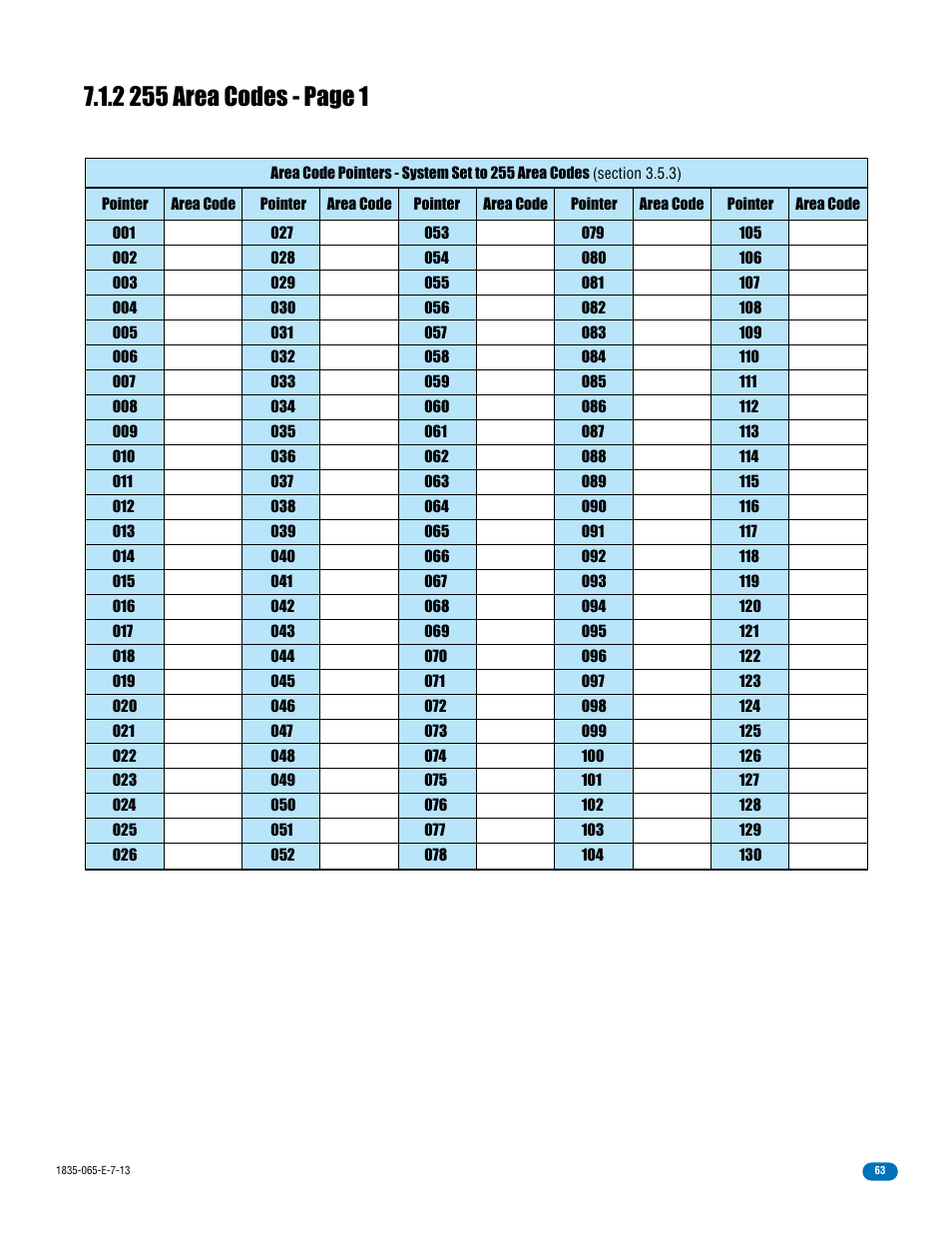 DoorKing 1833 PC Programmable User Manual | Page 65 / 70