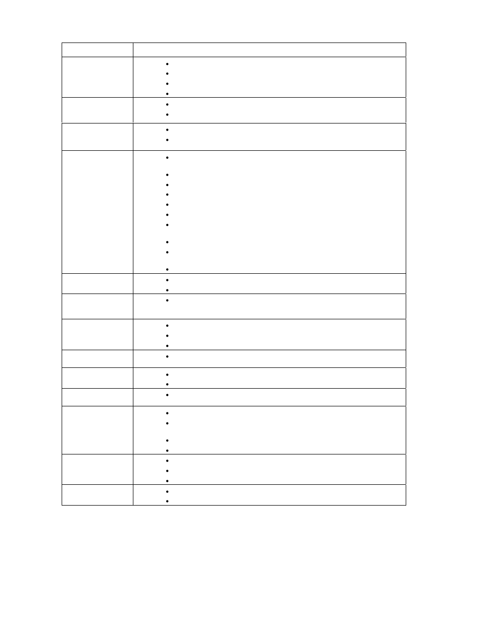Controlled Products Systems Group 1834-080 User Manual | Page 62 / 71