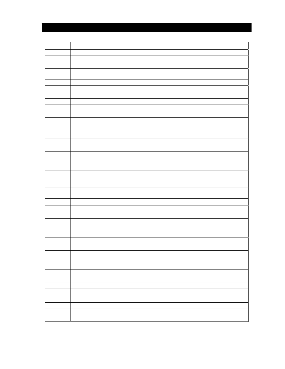 2 terminal descriptions | Controlled Products Systems Group 1838-080 User Manual | Page 15 / 49