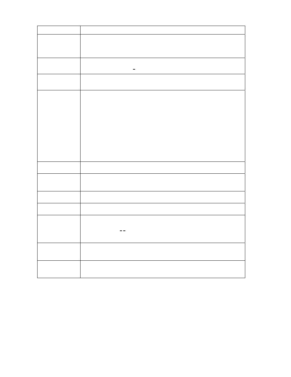 Controlled Products Systems Group 1838-080 User Manual | Page 42 / 49