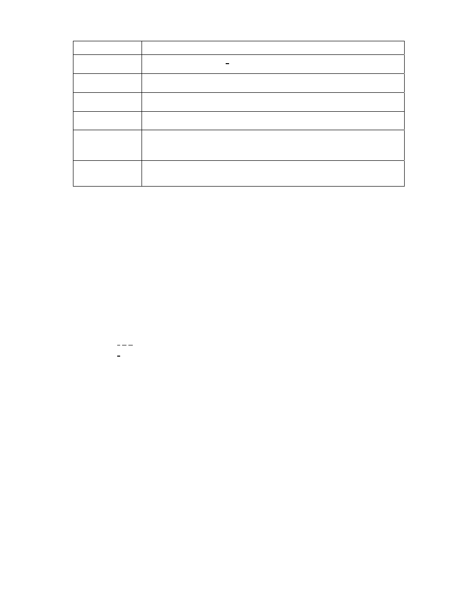 Controlled Products Systems Group 1838-080 User Manual | Page 43 / 49