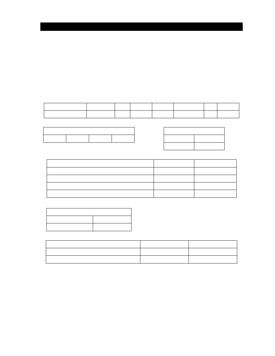 3 log tables | Controlled Products Systems Group 1838-080 User Manual | Page 47 / 49