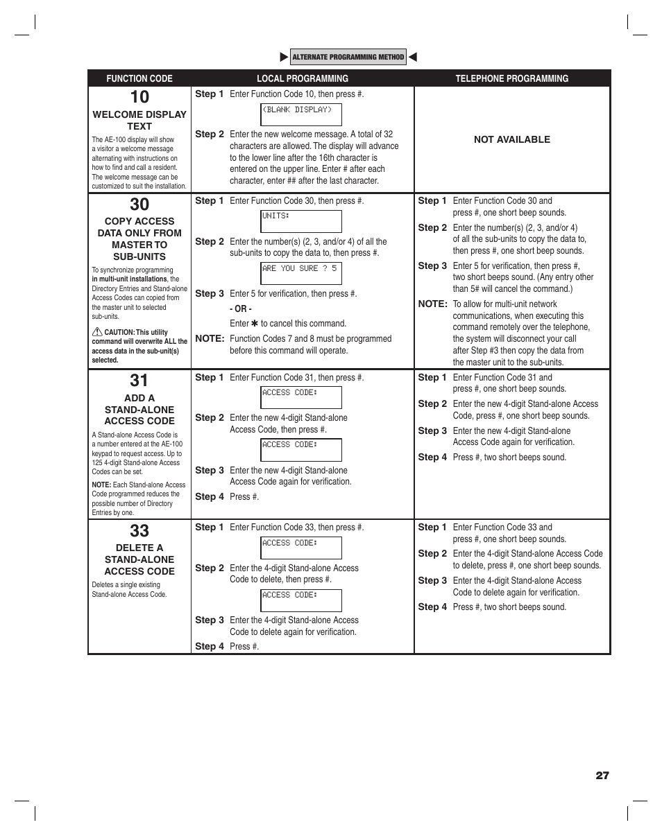 Controlled Products Systems Group AE-100 User Manual | Page 27 / 36
