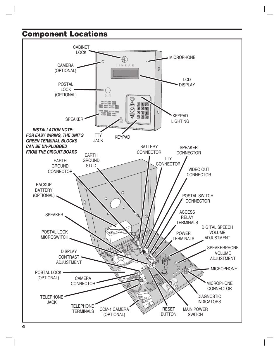 Component locations | Controlled Products Systems Group AE-100 User Manual | Page 4 / 36