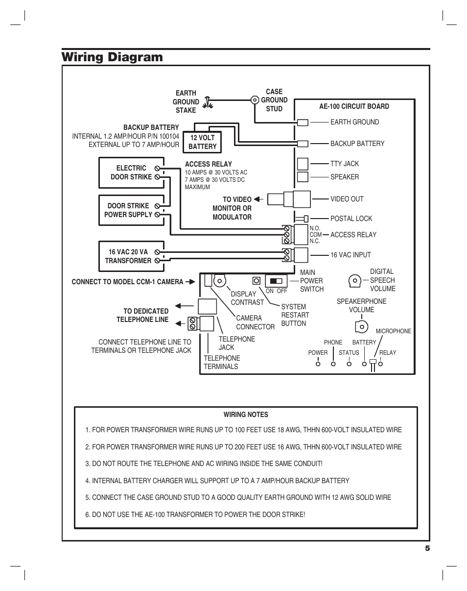 Wiring diagram | Controlled Products Systems Group AE-100 User Manual | Page 5 / 36