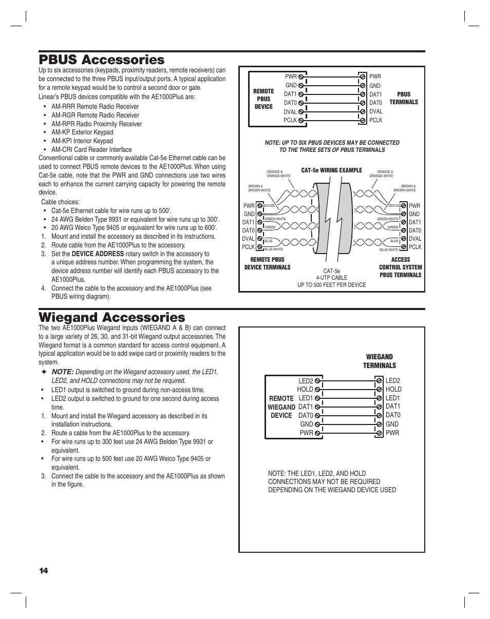 Pbus accessories, Wiegand accessories | Controlled Products Systems Group AE-1000PLUS User Manual | Page 14 / 24