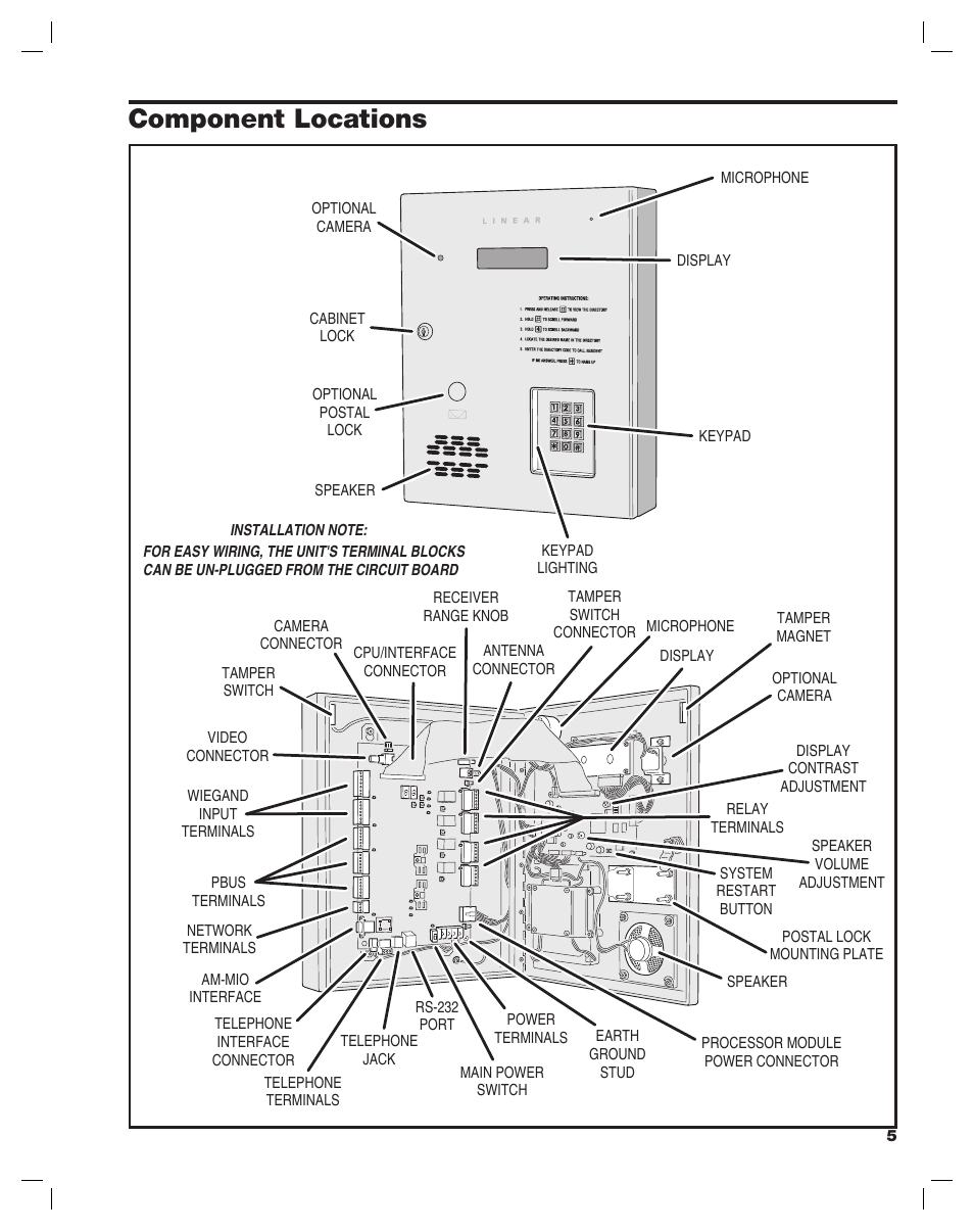 Component locations | Controlled Products Systems Group AE-1000PLUS User Manual | Page 5 / 24