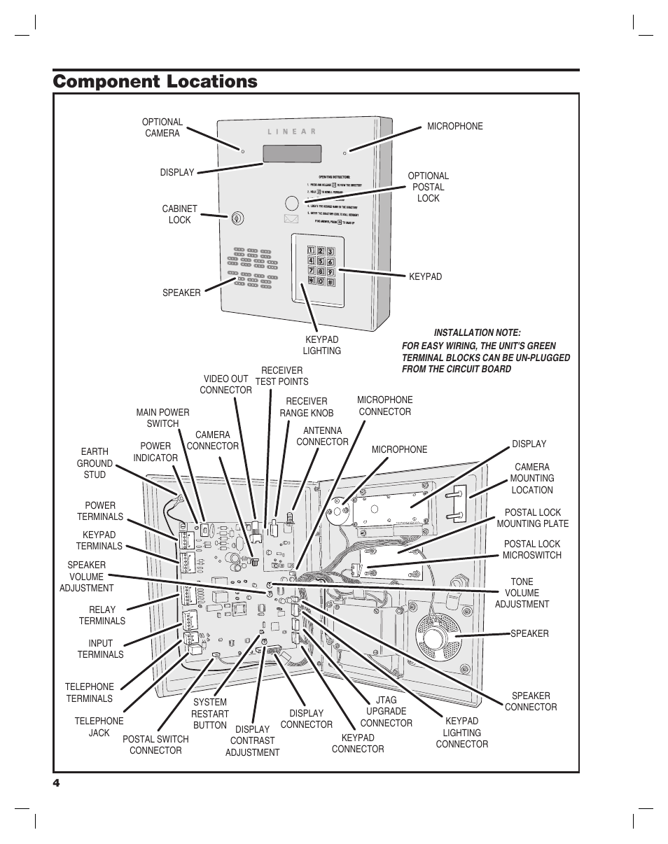 Component locations | Controlled Products Systems Group AE-500 User Manual | Page 4 / 28