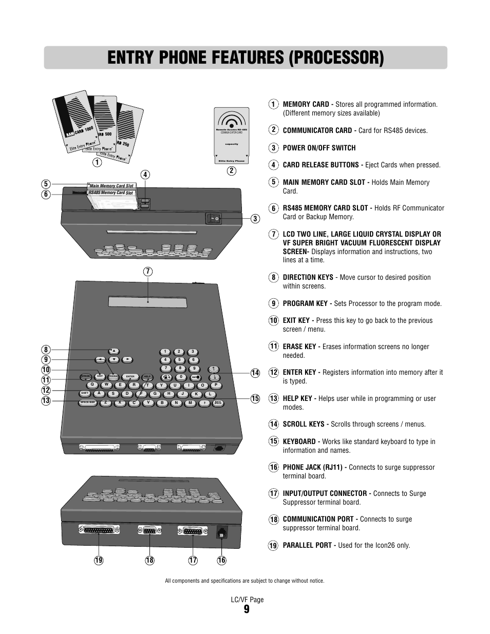 Entry phone features (processor) | Controlled Products Systems Group DIALCODE User Manual | Page 10 / 40