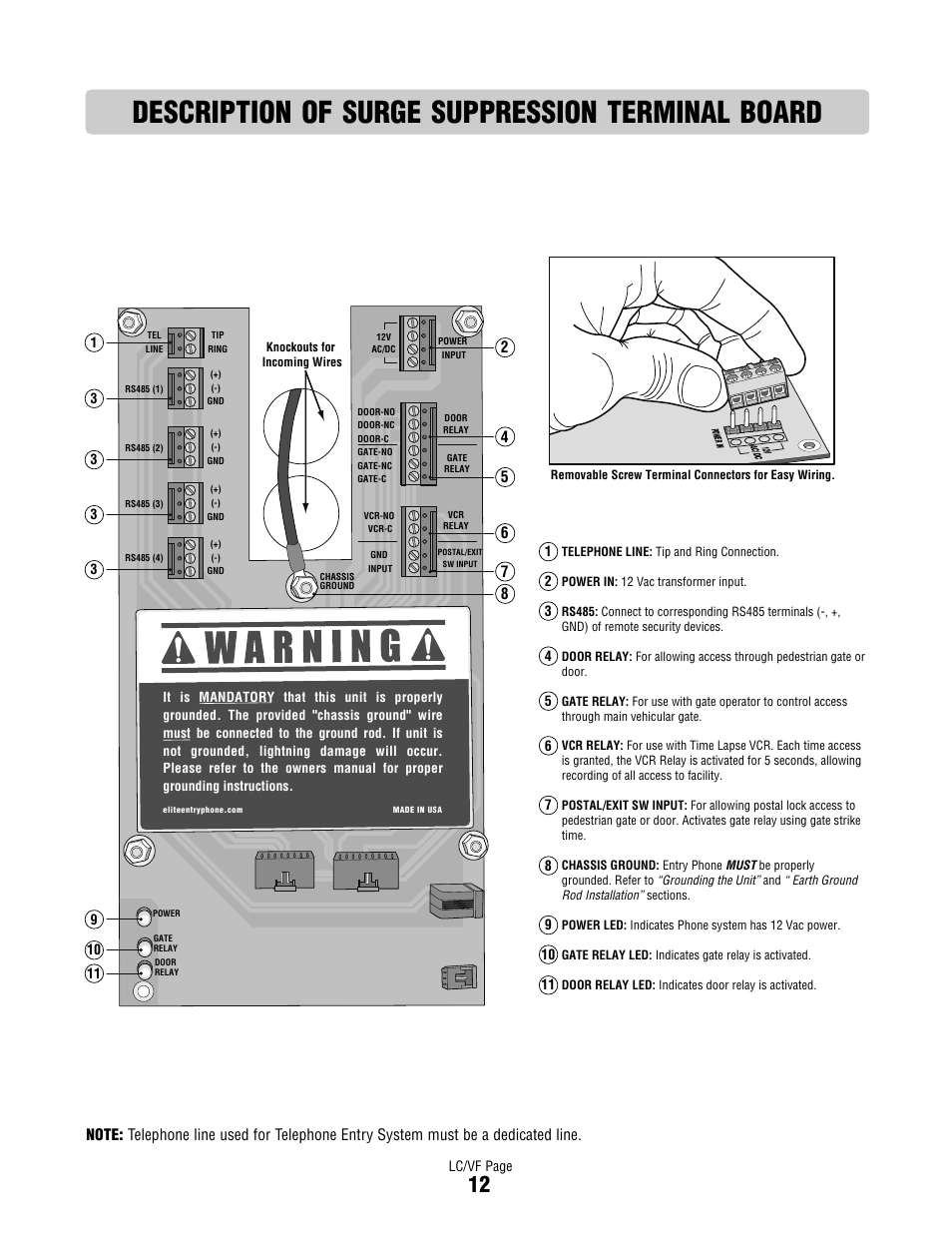 Description of surge suppression terminal board | Controlled Products Systems Group DIALCODE User Manual | Page 13 / 40