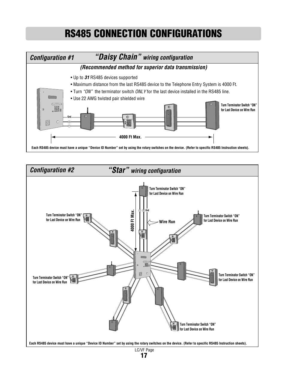 Rs485 connection configurations, Configuration #1, Configuration #2 | Daisy chain, Star, Configuration #1 configuration #2, Wiring configuration | Controlled Products Systems Group DIALCODE User Manual | Page 18 / 40