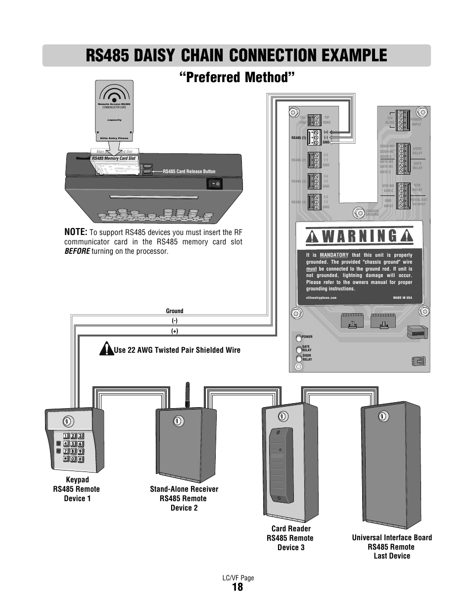 Rs485 daisy chain connection example, Preferred method, Use 22 awg twisted pair shielded wire | Lc/vf page | Controlled Products Systems Group DIALCODE User Manual | Page 19 / 40