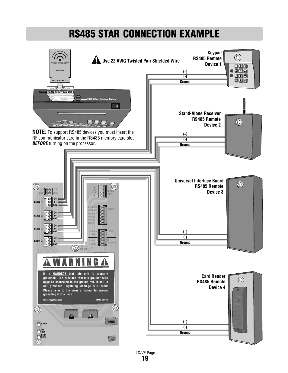 Rs485 star connection example, Lc/vf page | Controlled Products Systems Group DIALCODE User Manual | Page 20 / 40
